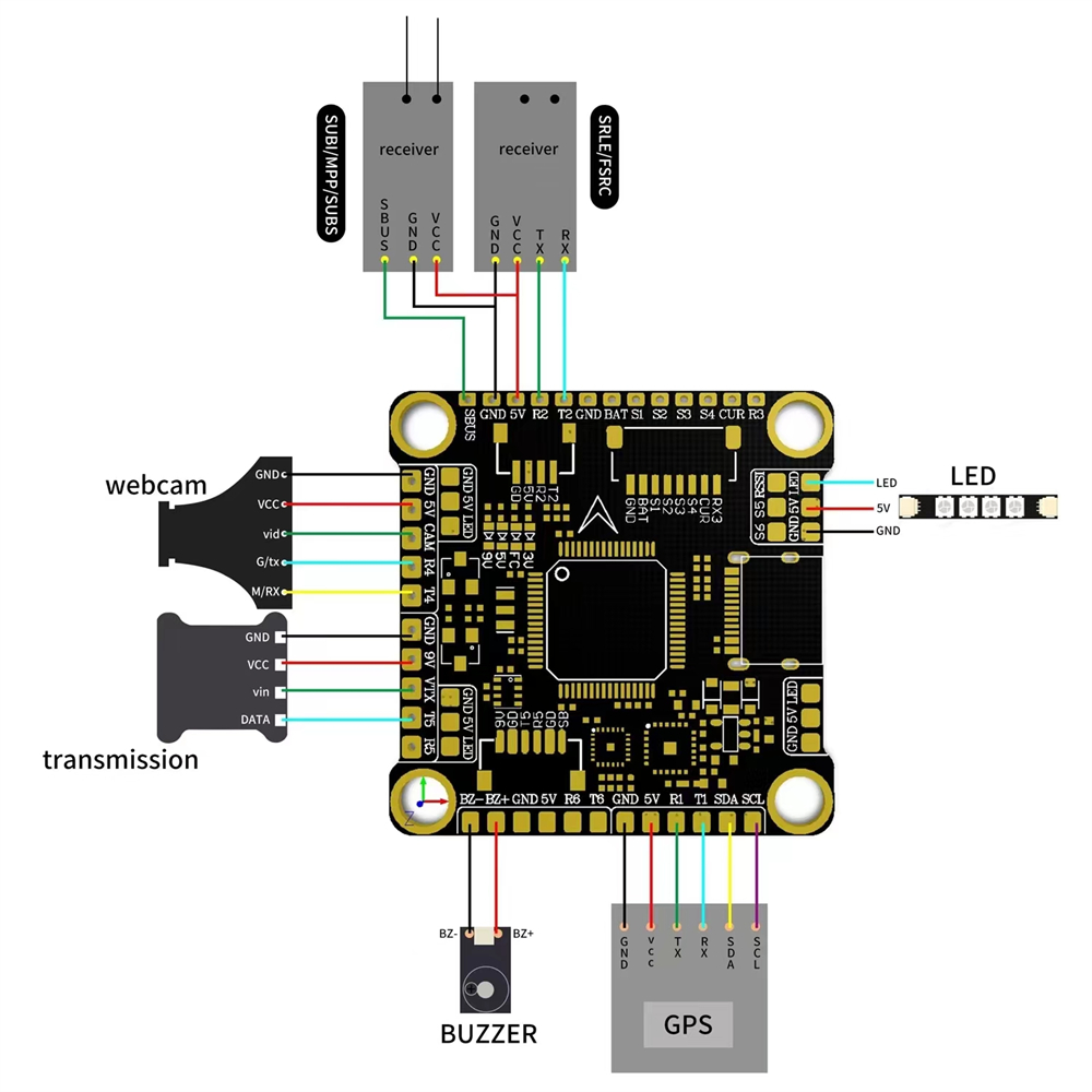 305x305mm-F405-F4-Flugcontroller-mit-5V-10V-BEC-Ausgang-und-60A-BLS-4in1-36S-ESC-Stack-fuumlr-FPV-Re-2023371-4